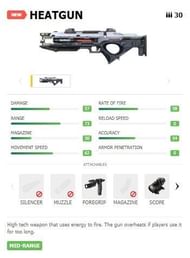 The Heatgun weapon in Garena Free Fire